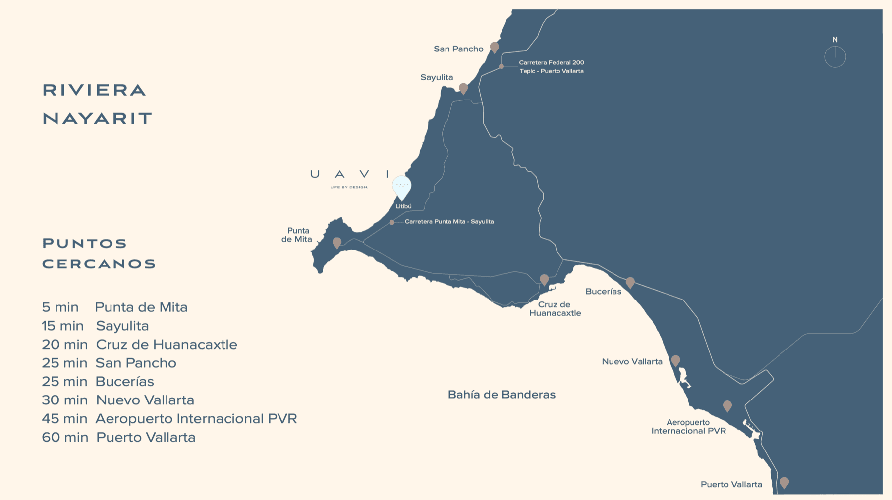 UAVI — regional map, Riviera Nayarit
