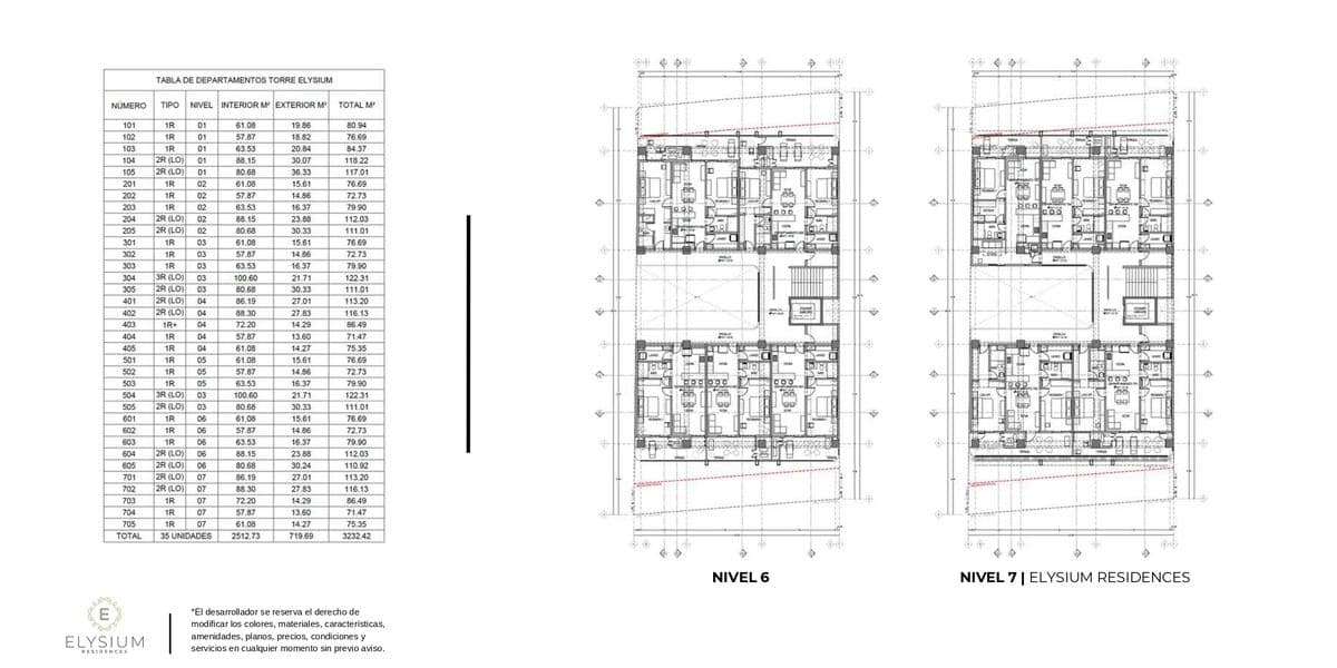 Elysium Residences Versalles Living 704