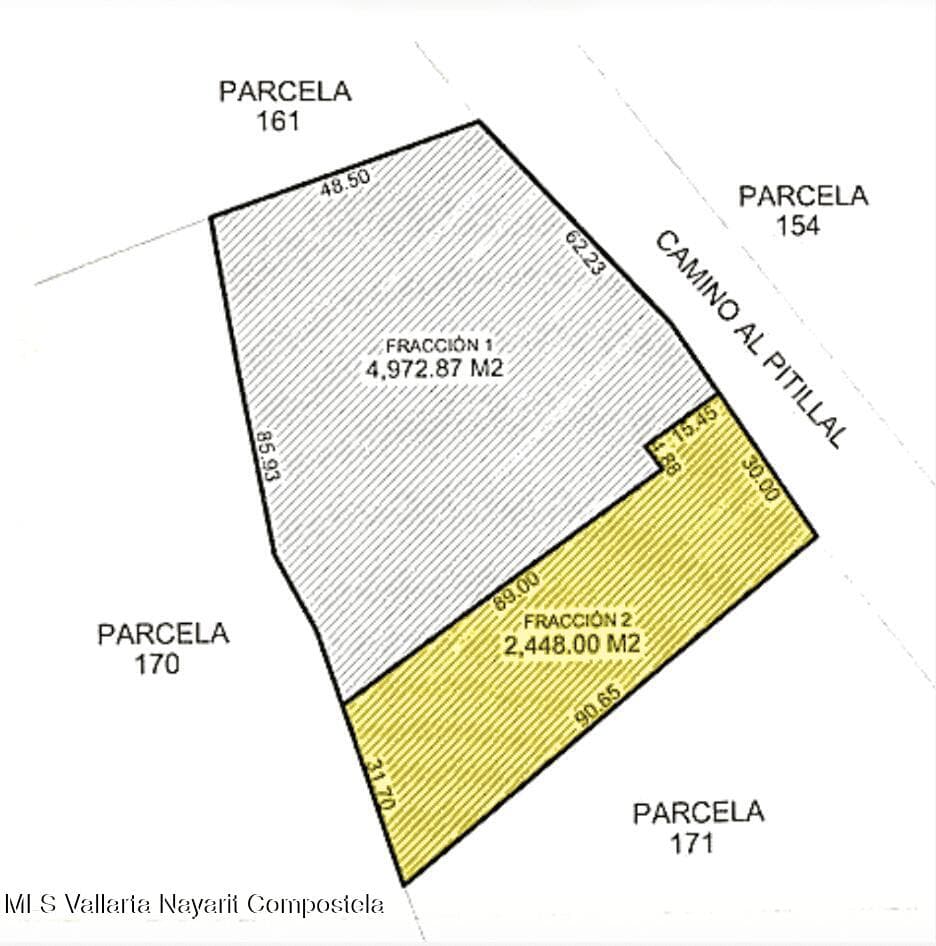 Terreno La Floresta 2,448.00 m2 sobre avenida